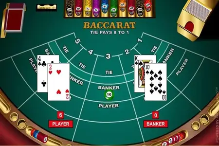 Inilah Gambaran Umum Strategi Taruhan Paling Populer Dalam Permainan Baccarat Inilah Gambaran Umum Strategi Taruhan Paling Populer Dalam Permainan Baccarat
